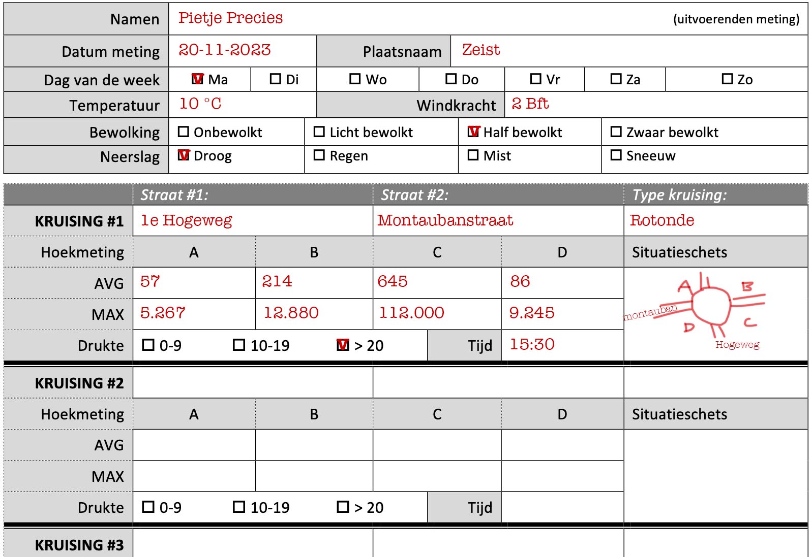 Meetformulier EMF kaart